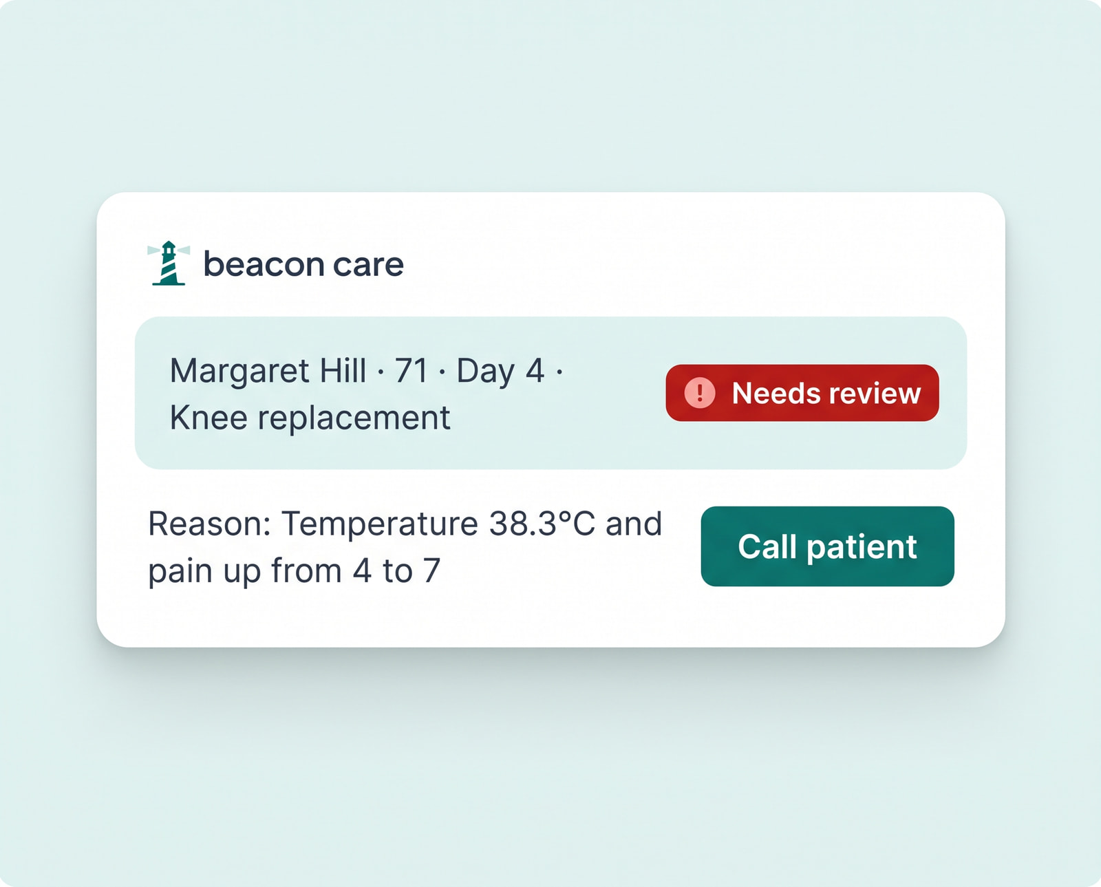 Beacon Care