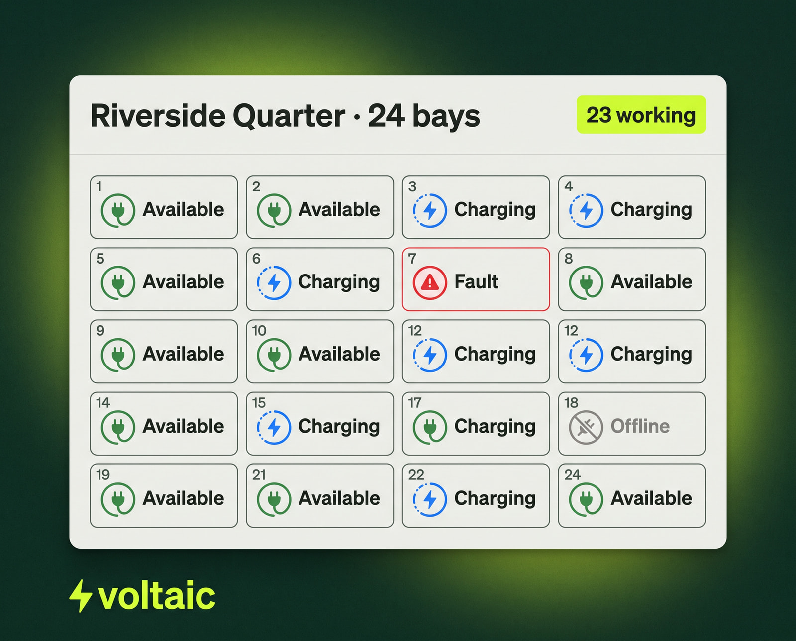Voltaic
